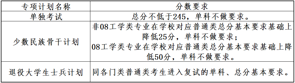 数字时代，新文科建设应如何发力